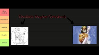 Tierlista Bogów Greckich [upl. by Rehpotsirahc]