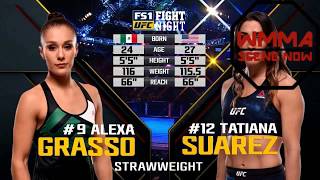 UFC Fight Night Santiago Alexa Grasso vs Tatiana Suarez Review no footage [upl. by Ashman954]