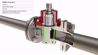 Xomox XP3 XP4D Large Sealing Surface [upl. by Ahsaela349]