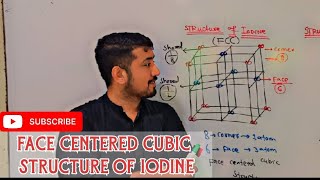 Trick to draw the Face Centered cubic Structure of Iodine  Iodine packing Adnansultan [upl. by Ailugram]