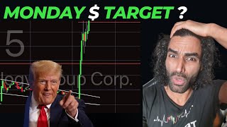 DJT Stock Analysis WHERE THE NEXT 300 Squeeze  Trump media Technical analysis [upl. by Ialocin]