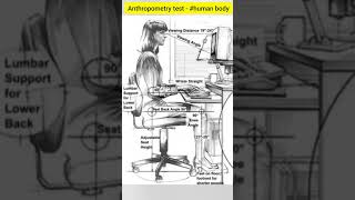 anthropometry test nutrition assessment bscnursing1styear shorts nutrition viral [upl. by Sosna584]