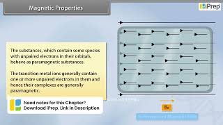 Magnetic Properties  The dand fBlock Elements  Chemistry  Class 12th  iPrep [upl. by Yblocaj]