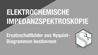 Elektrochemische Impedanzspektroskopie  Ersatzschaltbilder bestimmen Part 2 [upl. by Ahsirek]