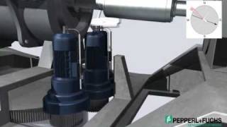 Wind Power Plant Uses Inductive Proximity Sensors in Wind Turbines [upl. by Gareri387]