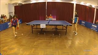 Li JiaXin vs Wu Yaoyao [upl. by Nnad416]