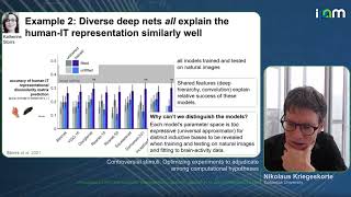 Nikolaus Kriegskorte  Controversial stimuli experiments to adjudicate computational hypotheses [upl. by Roice]