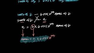 LO1 Moles amp Stoichiometry OL amp IGCSE [upl. by Aiderfla]