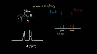 Coupling constant  Spectroscopy  Organic chemistry  Khan Academy [upl. by Anirbac]