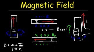 Magnetic Field of a Straight Current Carrying Wire [upl. by Oikim]