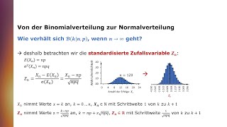 Von der Binomialverteilung zur Normalverteilung Der zentrale Grenzwertsatz von de MoivreLaplace [upl. by Barrow784]