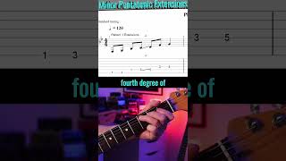 Minor Pentatonic Extensions 2  Across the Fretboard [upl. by Dru]