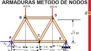 Estática Armaduras método de Nodos parte 22 [upl. by Kera10]