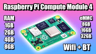 Raspberry Pi Compute Module 4 Is Out [upl. by Tuppeny151]