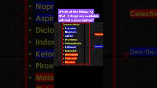 Which of the following NSAID drugs are available without a prescription [upl. by Teiluj]