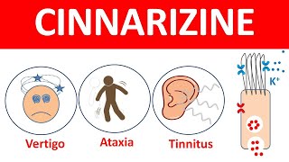 Cinnarizine Tablets for vertigo and tinnitus [upl. by Ydoj]