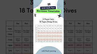 GCSE Maths Revision Timetable for HalfTerm maths gcse gcsemaths revision studytok [upl. by Shedd]