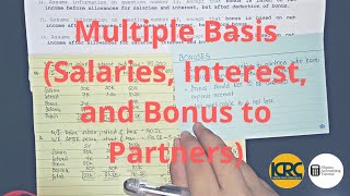 Partnership Profit Distribution  Multiple Basis Part 2 [upl. by Standush]