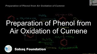 Preparation of Phenol from Air Oxidation of Cumene Chemistry Lecture  Sabaqpk [upl. by Folberth]