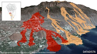 Incredible Drone Flight over the LA PALMA Volcano Nov 8th 2021 [upl. by Jain]