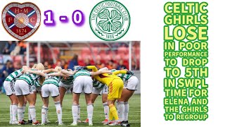 CELTIC GHIRLS Broken By Hearts in Poor Performance Tough Decisions For Elena Sadiku Now [upl. by O'Shee]