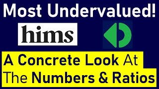 My 2 Most Undervalued Stocks Can They Stay Cheap Forever Ratios Make No Sense for Hims and StoneCo [upl. by Bobine]