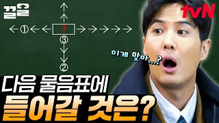 천재들과 함께하는 역대급 고난도 문제💡 다음 물음표에 들어갈 OO를 찾아라  문제적남자 [upl. by Skvorak]