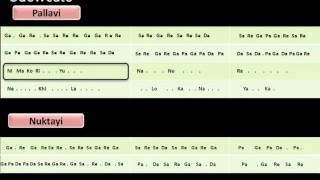 Learn Carnatic Classical Vocals Lesson 42 Varnam quotNinnuKori YunnanuRaquot [upl. by Charry]