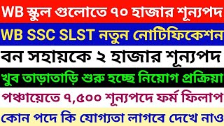 WB SSC SLST New Notification  Panchayat Recruitment 2024  Bana Sahayak Recruitment 2024  SSC SLST [upl. by Sokairyk]