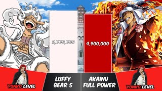 LUFFY vs AKAINU Power Levels  One Piece Power Scale [upl. by Lirba]