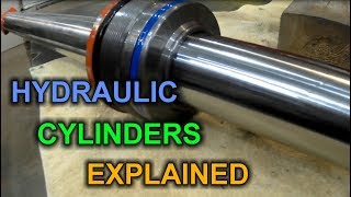 Hydraulic Cylinder Explained [upl. by Nlycaj]