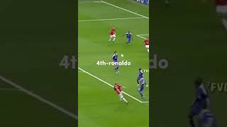 Best headers football [upl. by Nivahb]