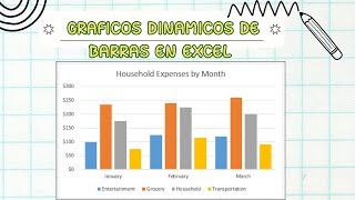 Como crear graficas dinámicas de barras en Excel [upl. by Neall15]