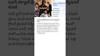 Pawan Kalyan Craze Local to International Level pawankalyan pspk janasena pawanism latestnews [upl. by Mobley406]