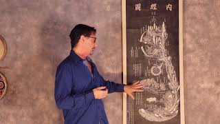 Nei Jing Tu  Inner Landscape Scroll  Overview Translation [upl. by Utham]