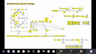 Lecture 20 AC Bridges Electrical Measurement and Instrumentation Electrical Engineering Online [upl. by Maltzman]