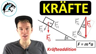 KRÄFTE in der Physik Mechanik  Zusammenfassung [upl. by Oicaro]