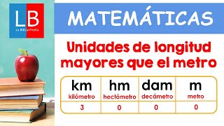 Unidades de LONGITUD mayores que el METRO ✔👩‍🏫 PRIMARIA [upl. by Veradi]