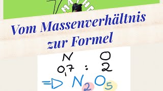 Vom Massenverhältnis zur Formel einer Verbindung [upl. by Malcah723]