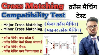 Cross Matching Blood  Major Cross Matching  Minor Cross Matching  Compatibility Test  क्रॉस [upl. by Hilario]