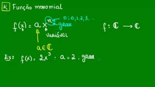 Função monomial  Matemática [upl. by Beore]