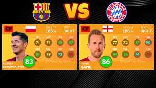 DLS 25  BARCELONA VS BAYERN MUNCHEN PLAYERS RATING [upl. by Hsakaa]