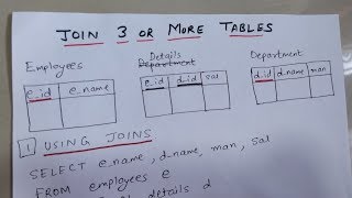 HOW TO JOIN 3 OR MORE TABLES IN SQL  TWO WAYS [upl. by Donielle]