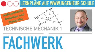 Fachwerk Auflagerreaktionen Nullstäbe Stabkräfte Aufgabe – Technische Mechanik 1 [upl. by Mariand297]