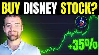 Is Disney Stock a Buy Now  Disney DIS Stock Review 2024 [upl. by Davidson]