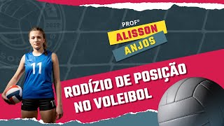 Rodízio de posição no voleibol [upl. by Erhart836]