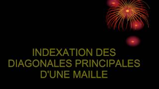 INDEXATION DES DIAGONALES PRINCIPALES DUNE MAILLE  EXERCICES Pr A BRITEL [upl. by Erreip]