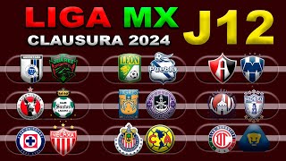 FECHAS HORARIOS Y CANALES PARA LA JORNADA 12 DE LA LIGA MX CLAUSURA 2024 [upl. by Denie203]