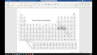 2015 Released Chemistry SOL Video Guide Part 2 [upl. by Penn]