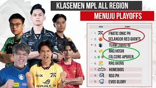 PELUANG TERAKHIR TEAM MPL ID PH MY MENUJU PLAYOFFS  ROAD TO M6 MLBB [upl. by Dnana]